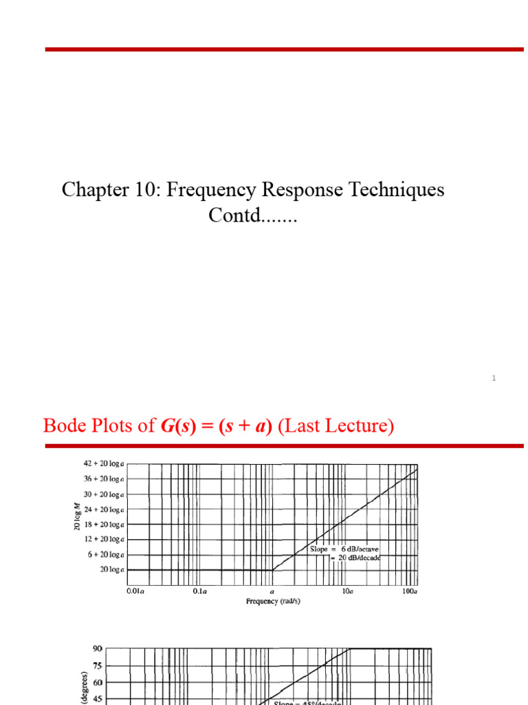 Chapter 10: Frequency Response Techniques Contd...... | PDF