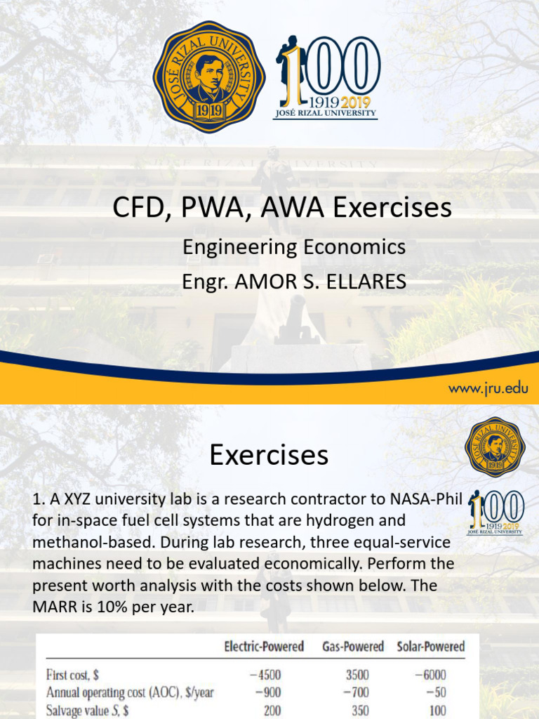 Pwa CFD Awa Exercises | PDF | Business | Finance & Money Management
