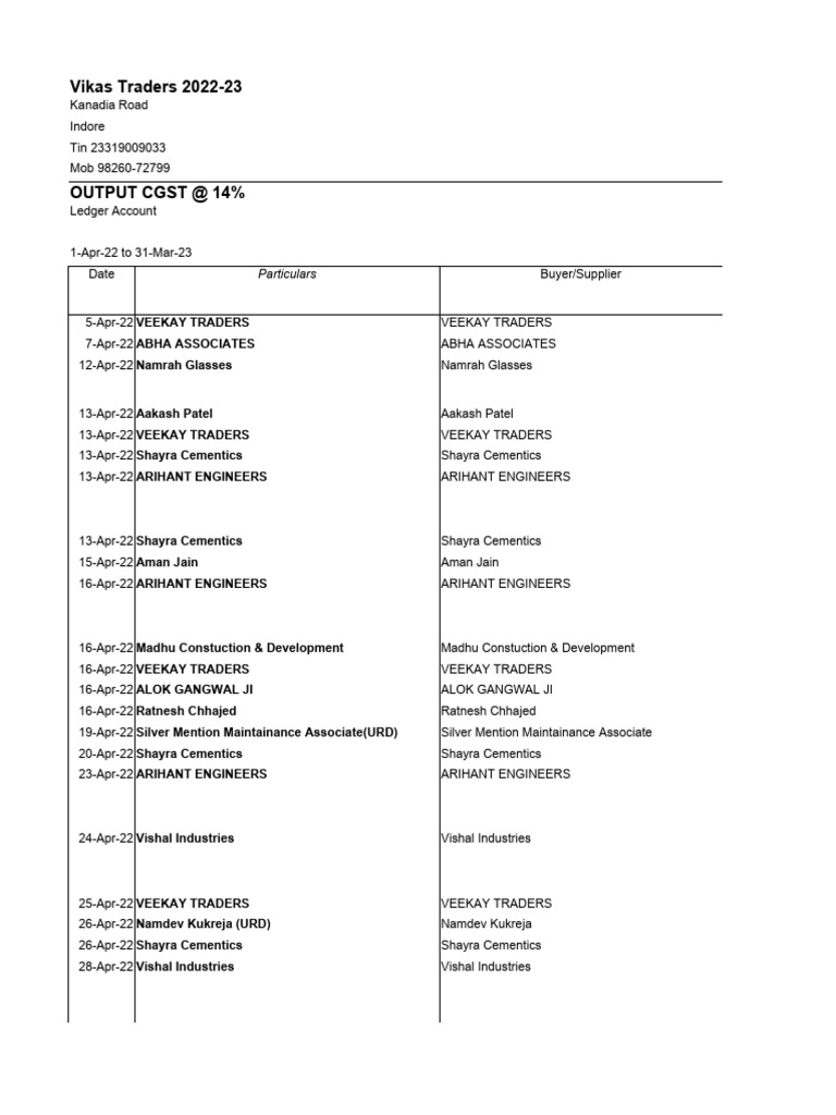 Output GST | PDF