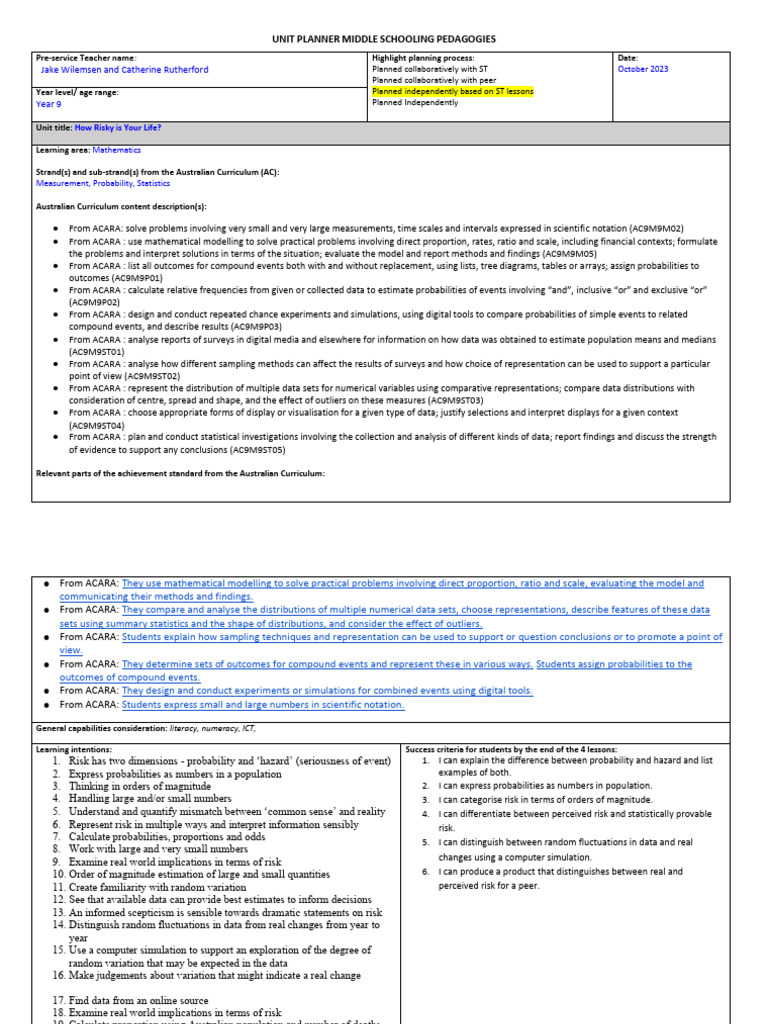 Updated Middle Schooling Pedagogies Unit Plan Template | PDF