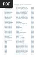 Sort Code To Branch Name v1.01