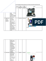 Usulan Alat Lab Oseanografi Tahun 2021_BOPTN_rev2