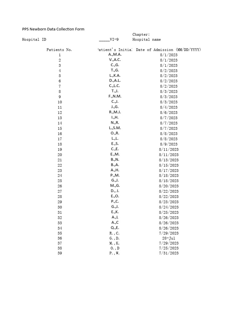 Newborn august 2023 data collection form pdf