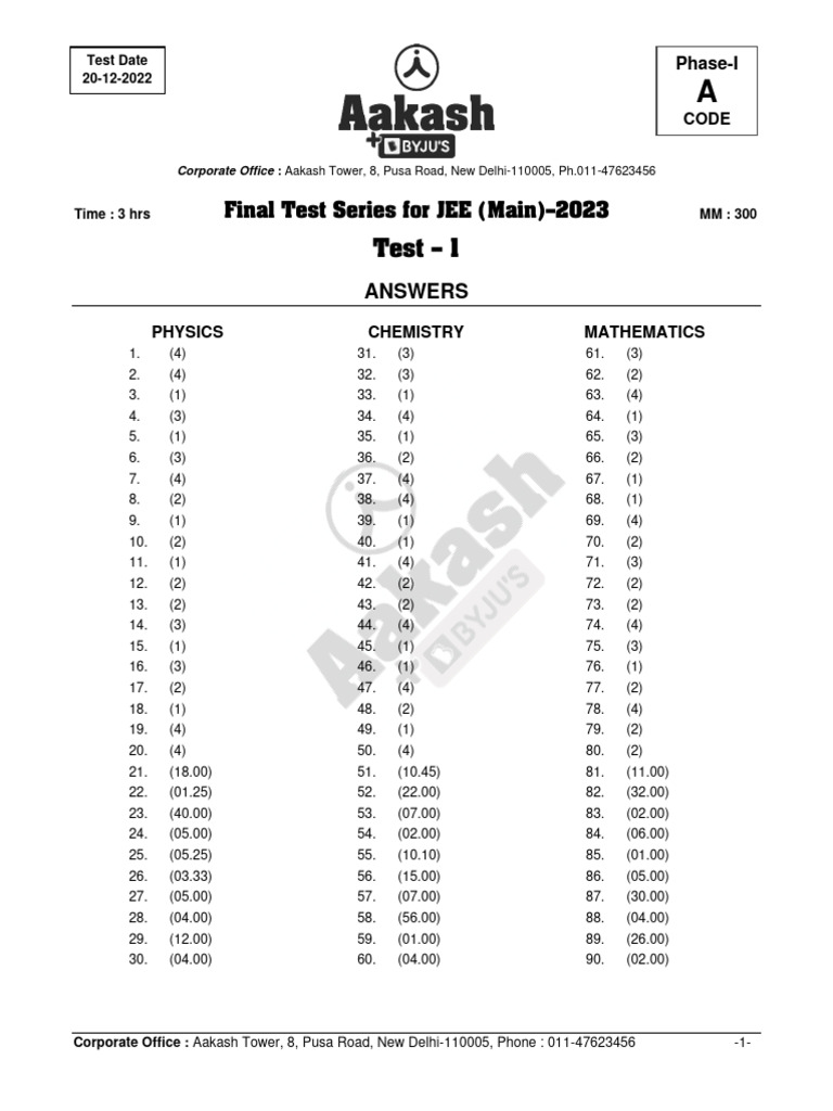 fts-test-1-code-a-jee-main-2023-20-12-2022-sol-pdf
