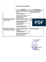 2.7.1.a Hasil Analisis Penetapan Ukm Pengembangan