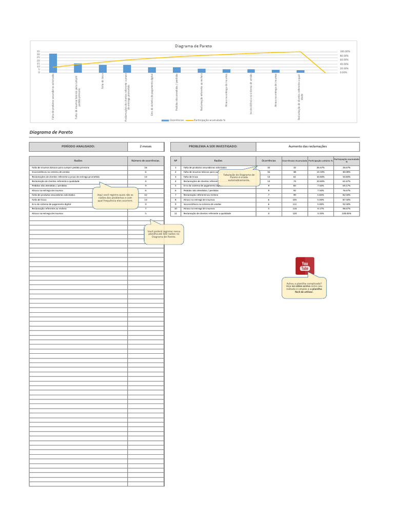 p06-demonstrativa-ciclo-pdca-1-08-e-pdf