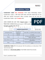 Substitution Table 1000