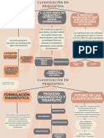 Mapa conceptual sencillo