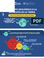 El Tiempo Geologico o Biografia de La Tierra