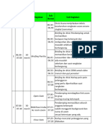 Rundown Acara