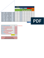 C03 - Practica NOMINA OPeraciones