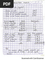 Sperma bilan aylanib yuradi