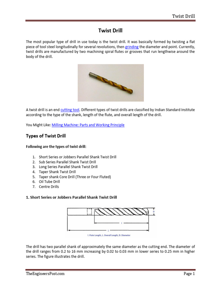 Twist Drill PDF