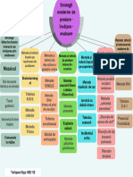 Colorful Playful Concept Map Graph