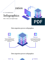 Data Migration Process Infographics