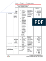 Tareas de La Semana 6 Trayecto I, II, III, IV Tramo III Ri