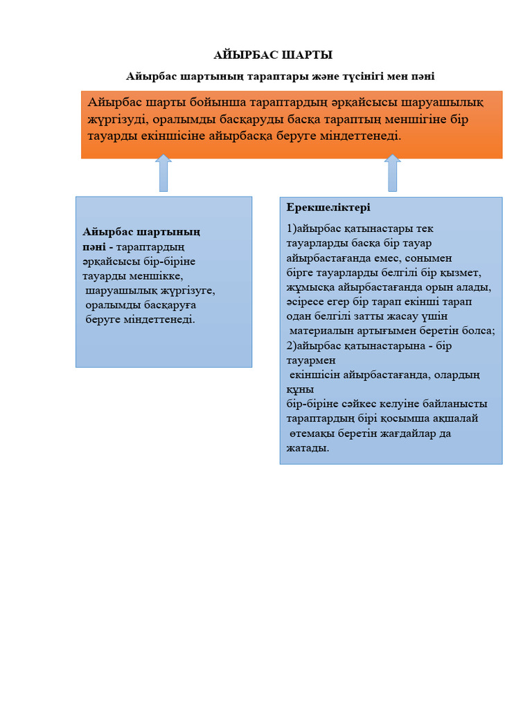 Санкт-Петербургтегі арзан минет