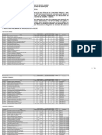 Resultpreltitulo