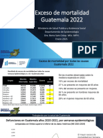 Exceso Mortalidad Guatemala 2022