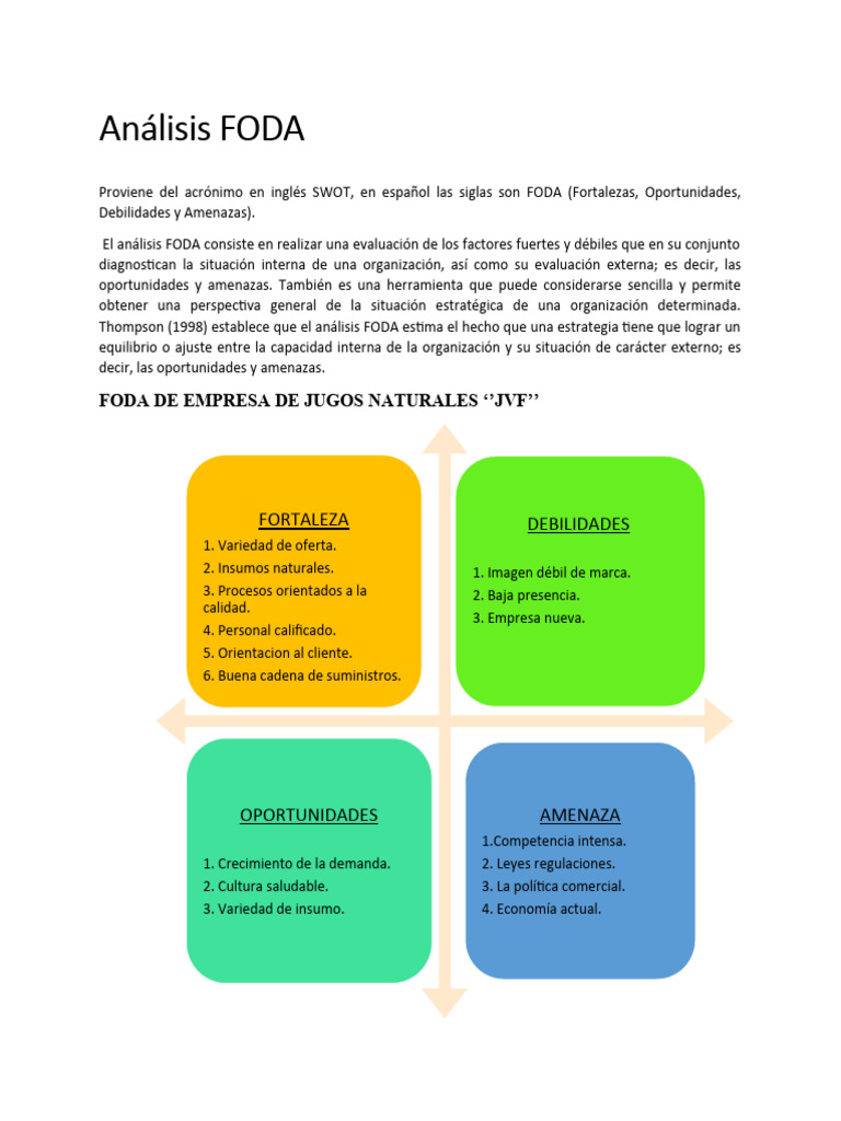 Análisis FODA de Empresa de Jugos JVF | PDF
