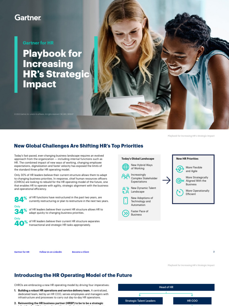 Increasing Hr Strategic Impact Pdf