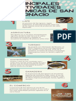 Infografía Educativa Escolar Dibujos Divertida Turquesa y Crema