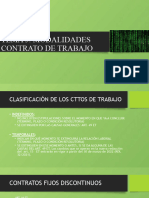 Tema 5 Modalidades de Contrato de Trabajo