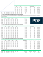 Bvi Tiered Margin 2023 09 29