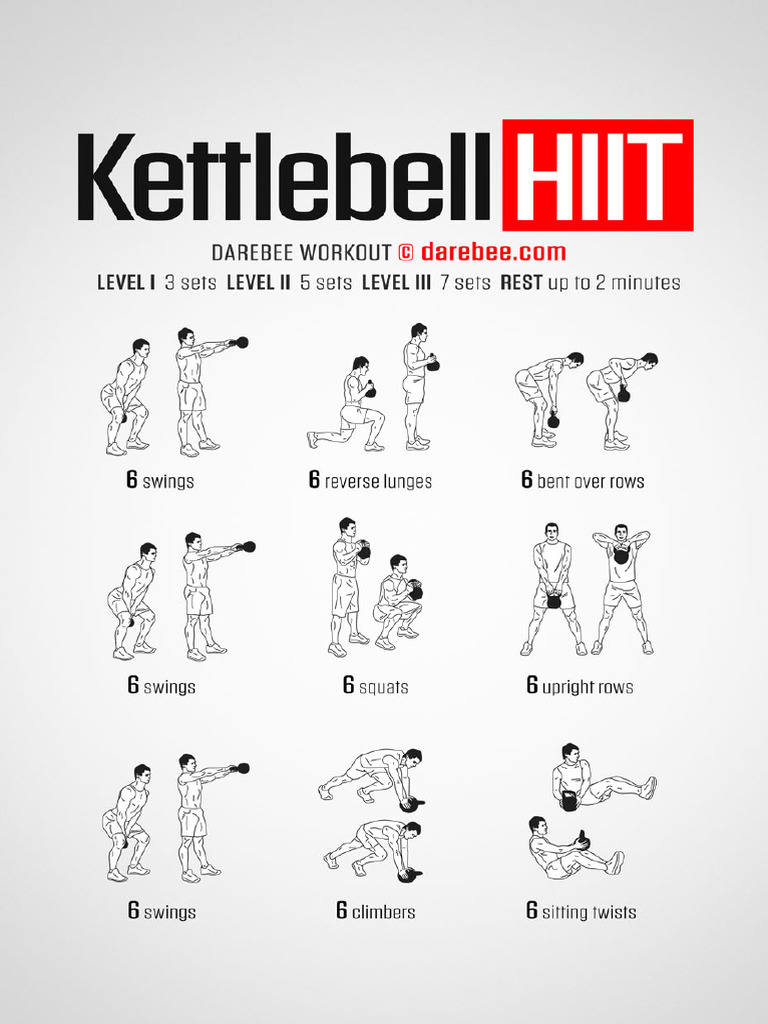 Kettlebell Hiit Workout | PDF