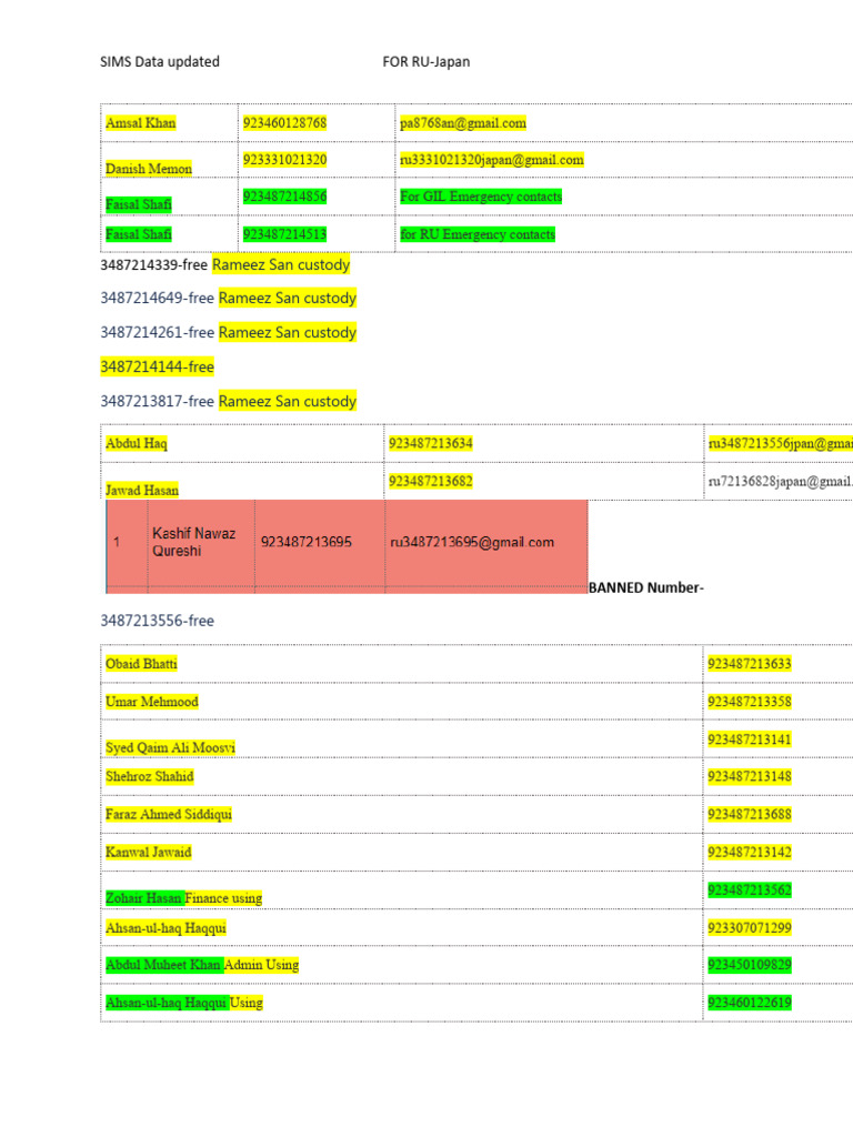 Sim Numbers Update Pdf