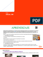 Aprendizaje (1) y Condicionamiento Clasico