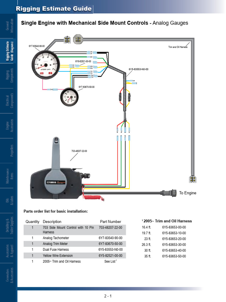 Yamaha_Rigging_Diagrams PDF