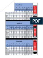 Precios Arisale