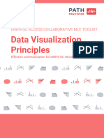 Data Visualization Principle