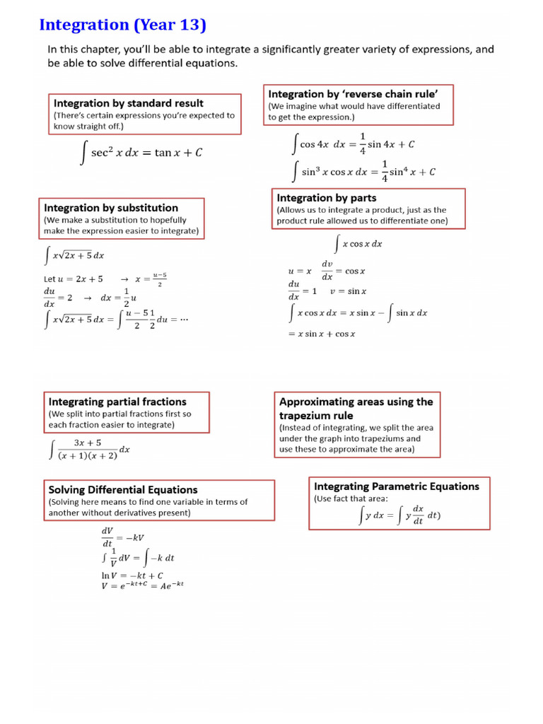 Chapter 11 - Integration (P2) | PDF