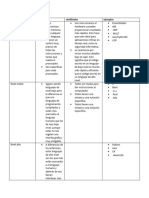 lenguajes de programacion por hernan leguia