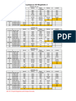 Jadwal Kosp