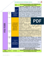 Dosificacion Biologia