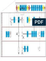 Semillero de Investigación Hardware Libre - Proceso Estudiante