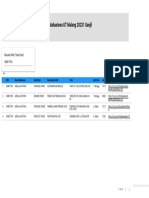 Jadwal Tuweb Mahasiswa UT Malang 20231 Ganjil-OI