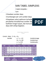 6-Penafsiran Dan Analisis Sensitivitas