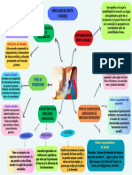 Objetivo Básico Financiero (OBF)