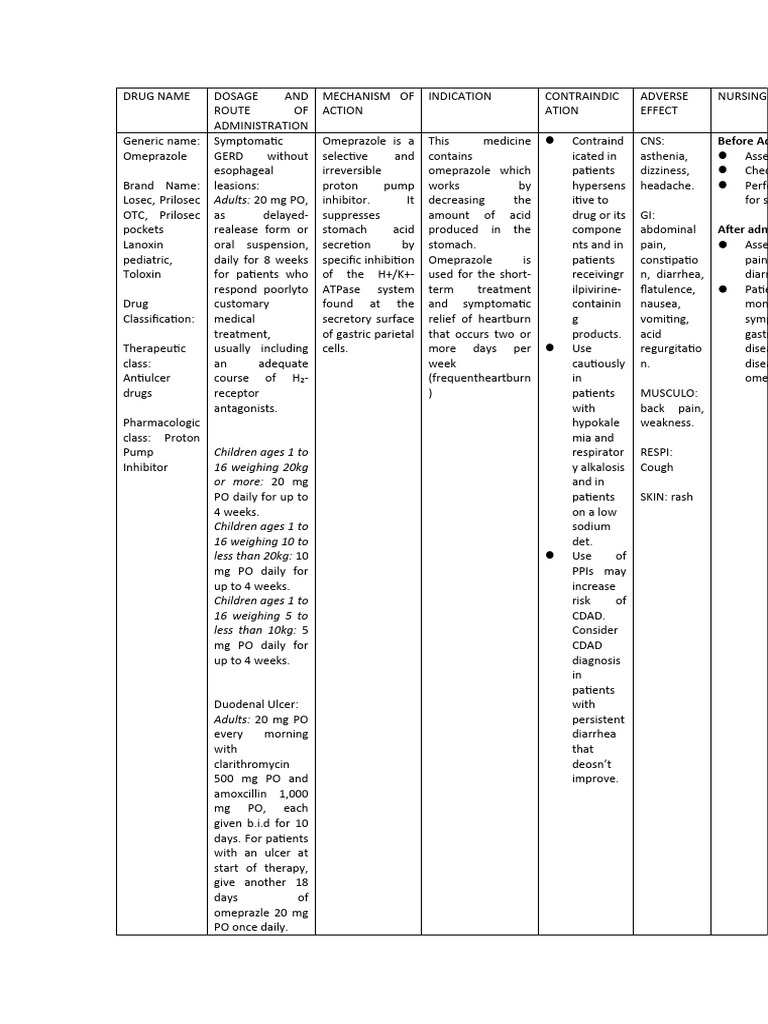 Drug study pdf