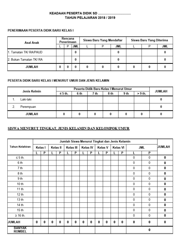 Statistik Penerimaan Siswa SD 2018 | PDF