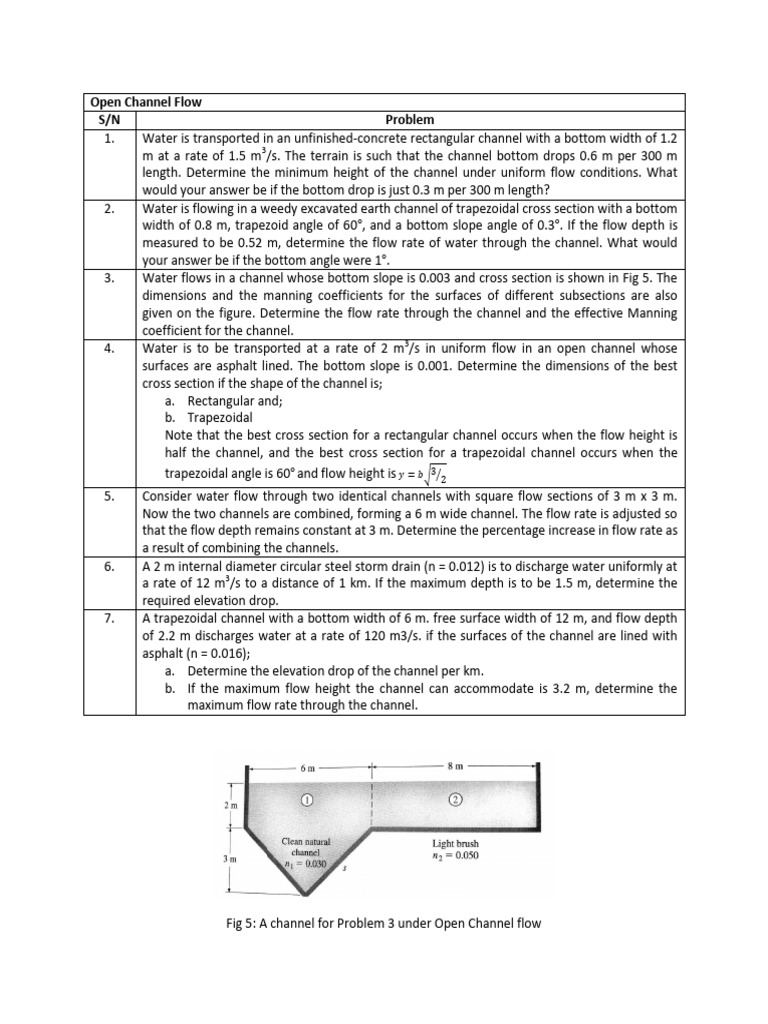 Open Channel Flow PDF