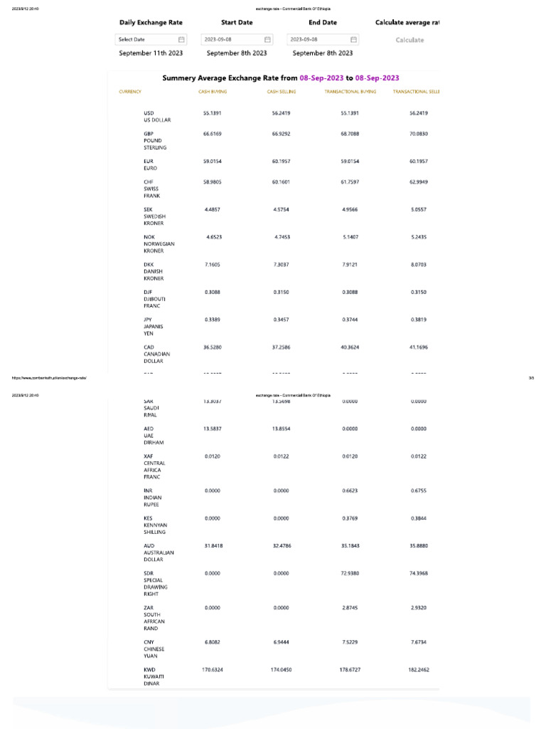 exchange-rate-commercial-bank-of-ethiopia-pdf