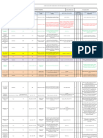 MATRIZ DE REQUISITOS LEGALES  final