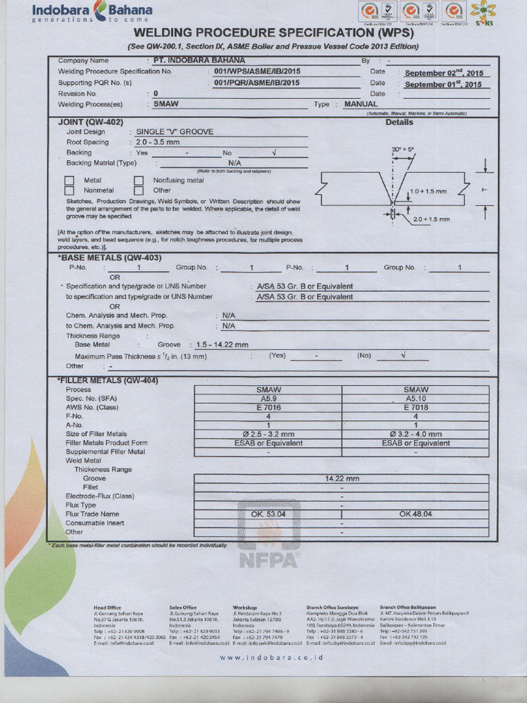 WPS | PDF