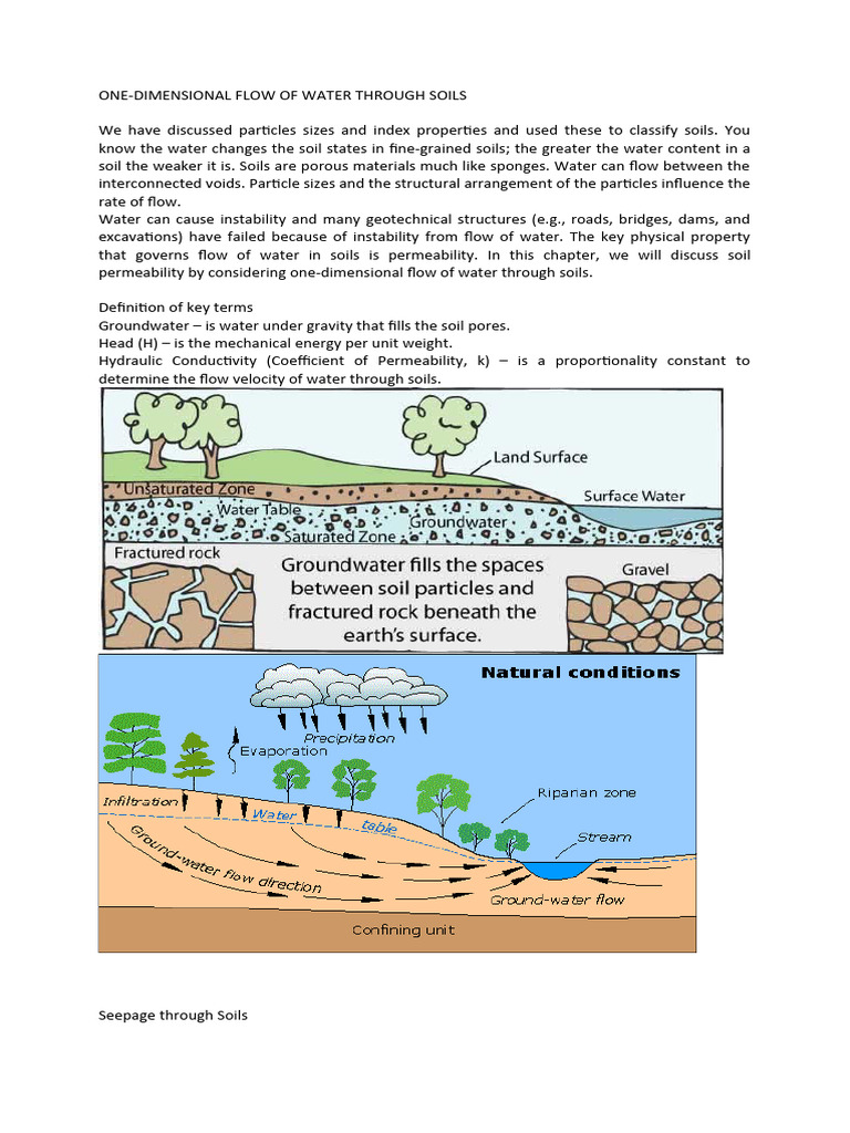 Soil Permeability and Water Flow | PDF
