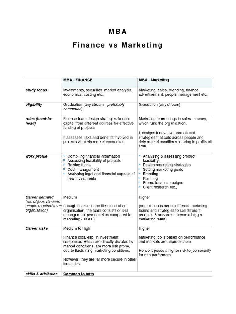 Mba Finance Vs Marketing Comparison Pdf Finance Money Management